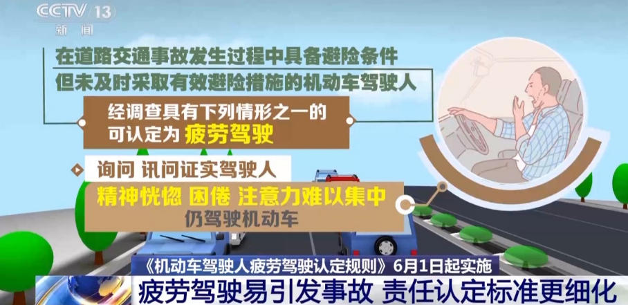 6月1日起，這些行為將被認定為疲勞駕駛